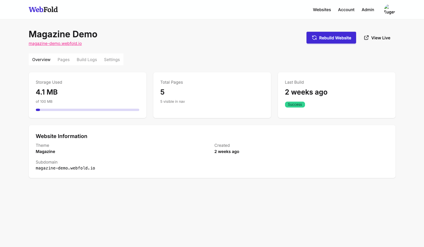 Website overview
